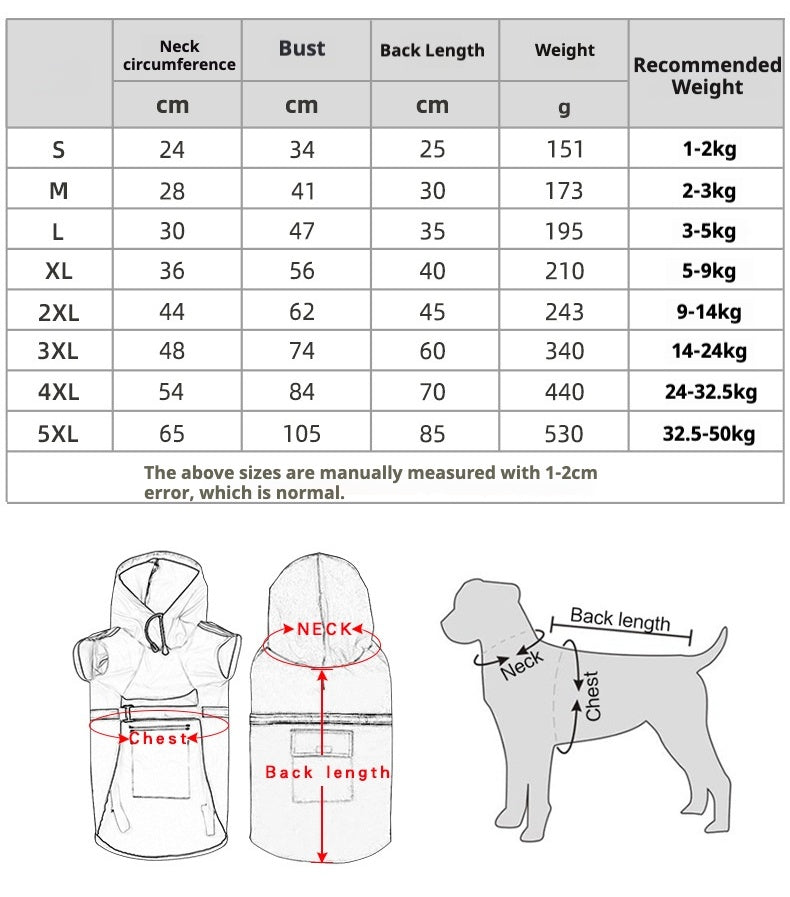 Waterproof Dog Raincoat with Hood – Reflective Pet Rain Jacket for Small Medium Large Dogs