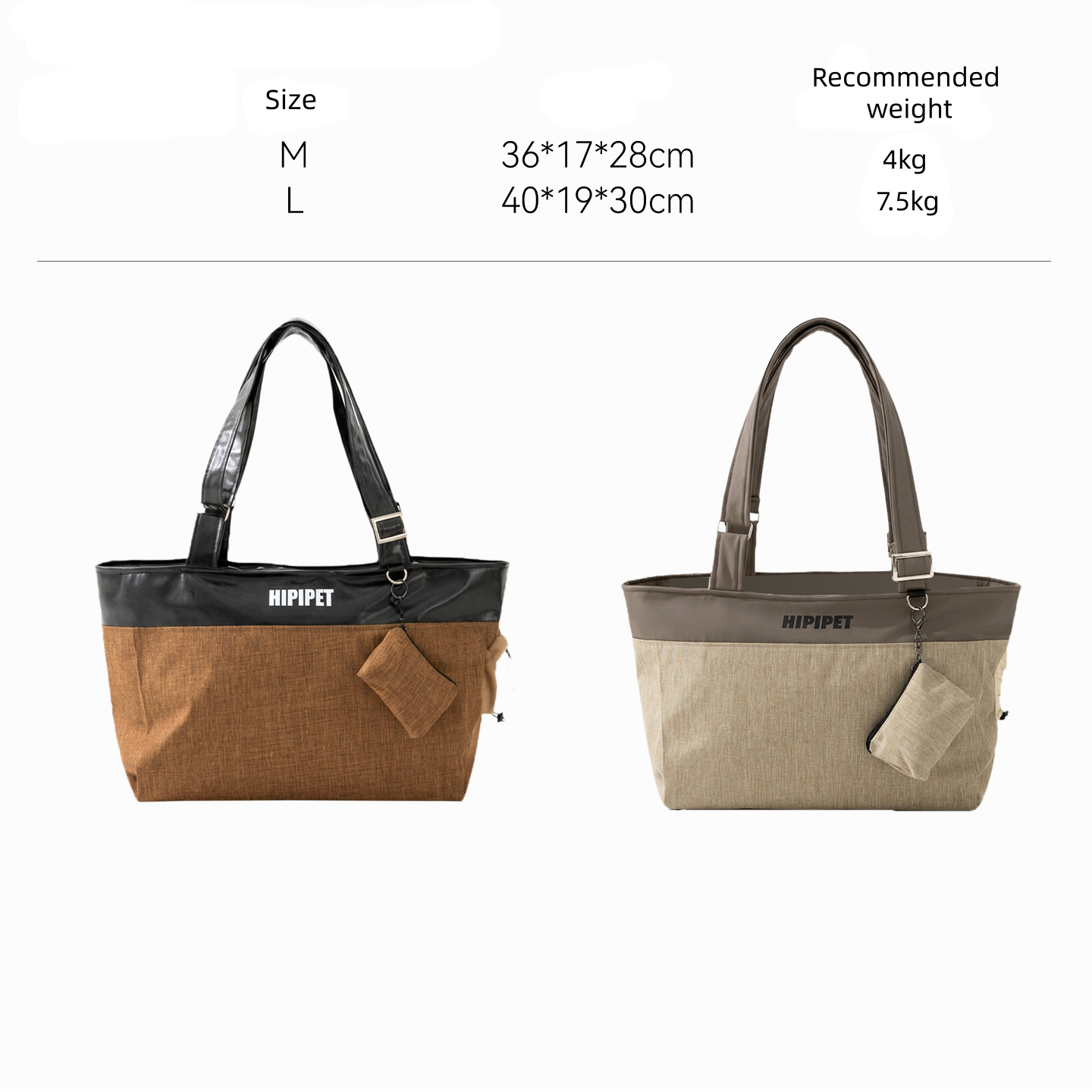 Portable Pet Carrier Tote Bag for Cats & Small Dogs