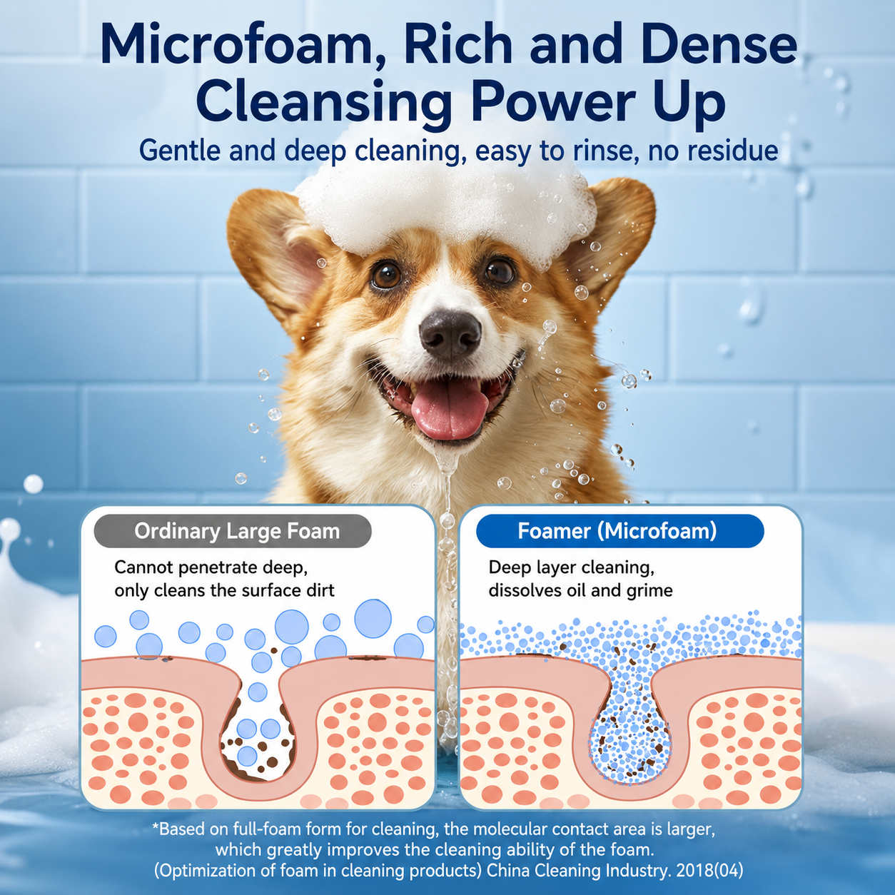 HipiDogs Electric Pet Bubble Bath Sprayer – 2-in-1 Foaming Shower Brush for Dogs & Cats