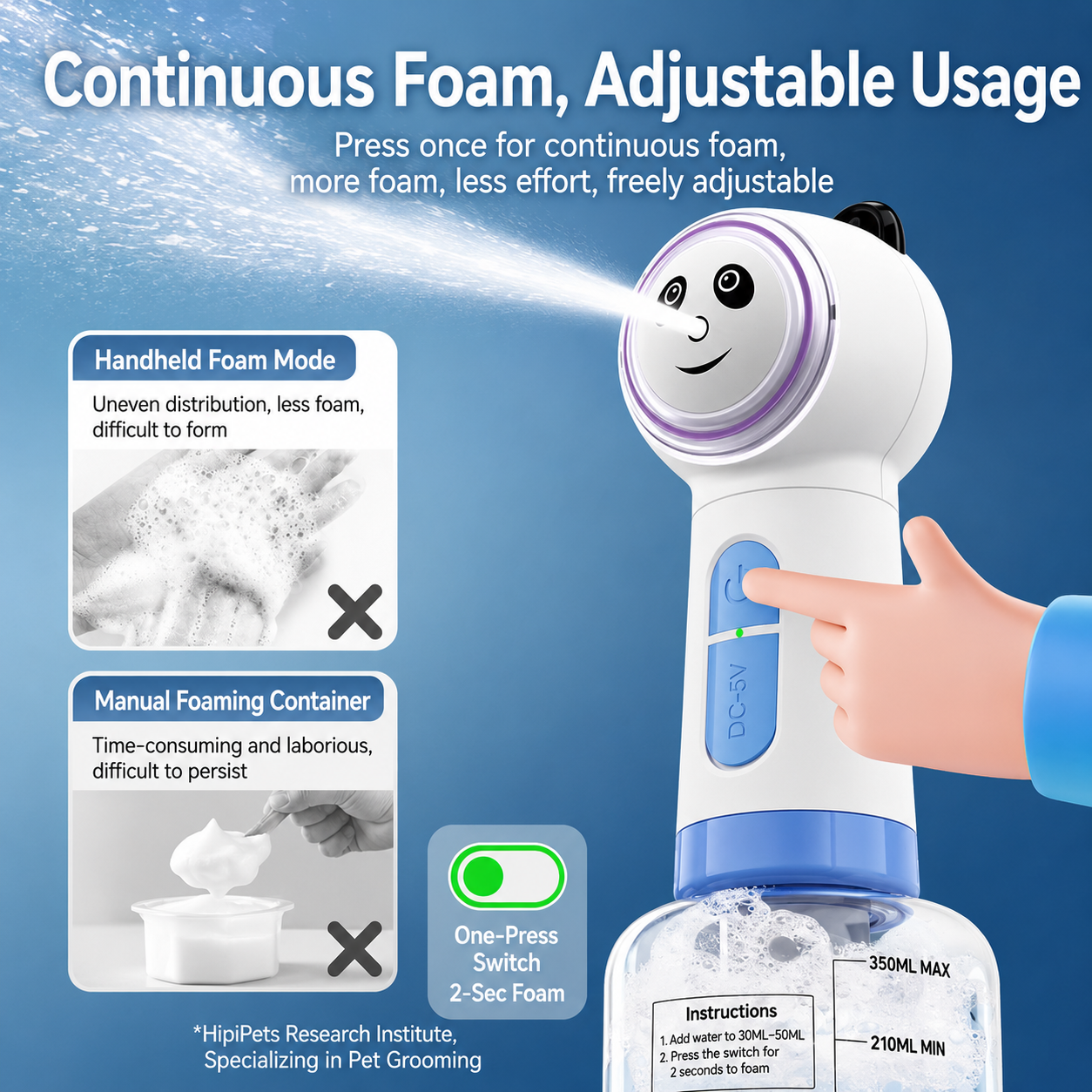 HipiDogs Electric Pet Bubble Bath Sprayer – 2-in-1 Foaming Shower Brush for Dogs & Cats