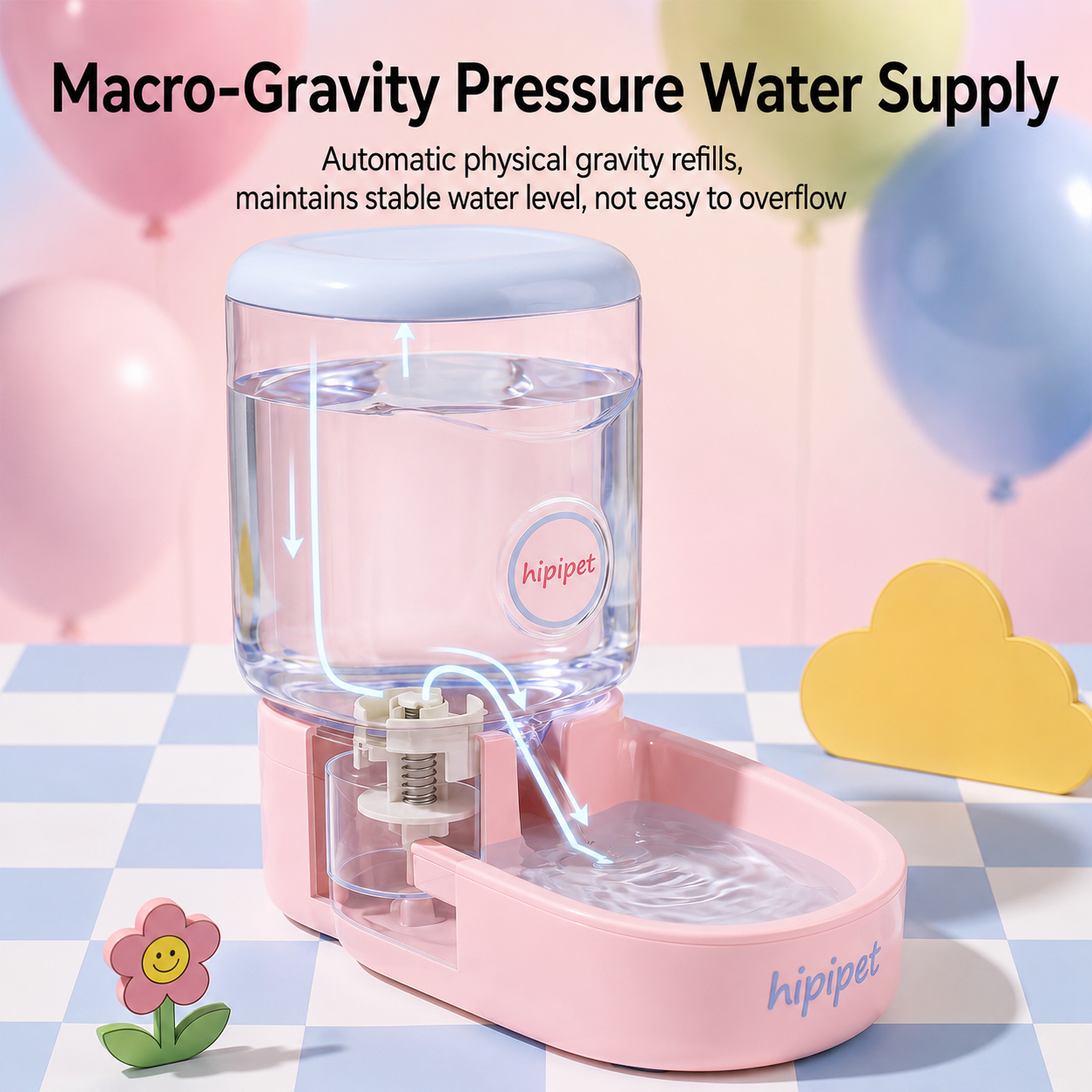 HipiDogs Automatic Gravity Pet Feeder & Water Dispenser Set | Food & Water Station for Dogs and Cats