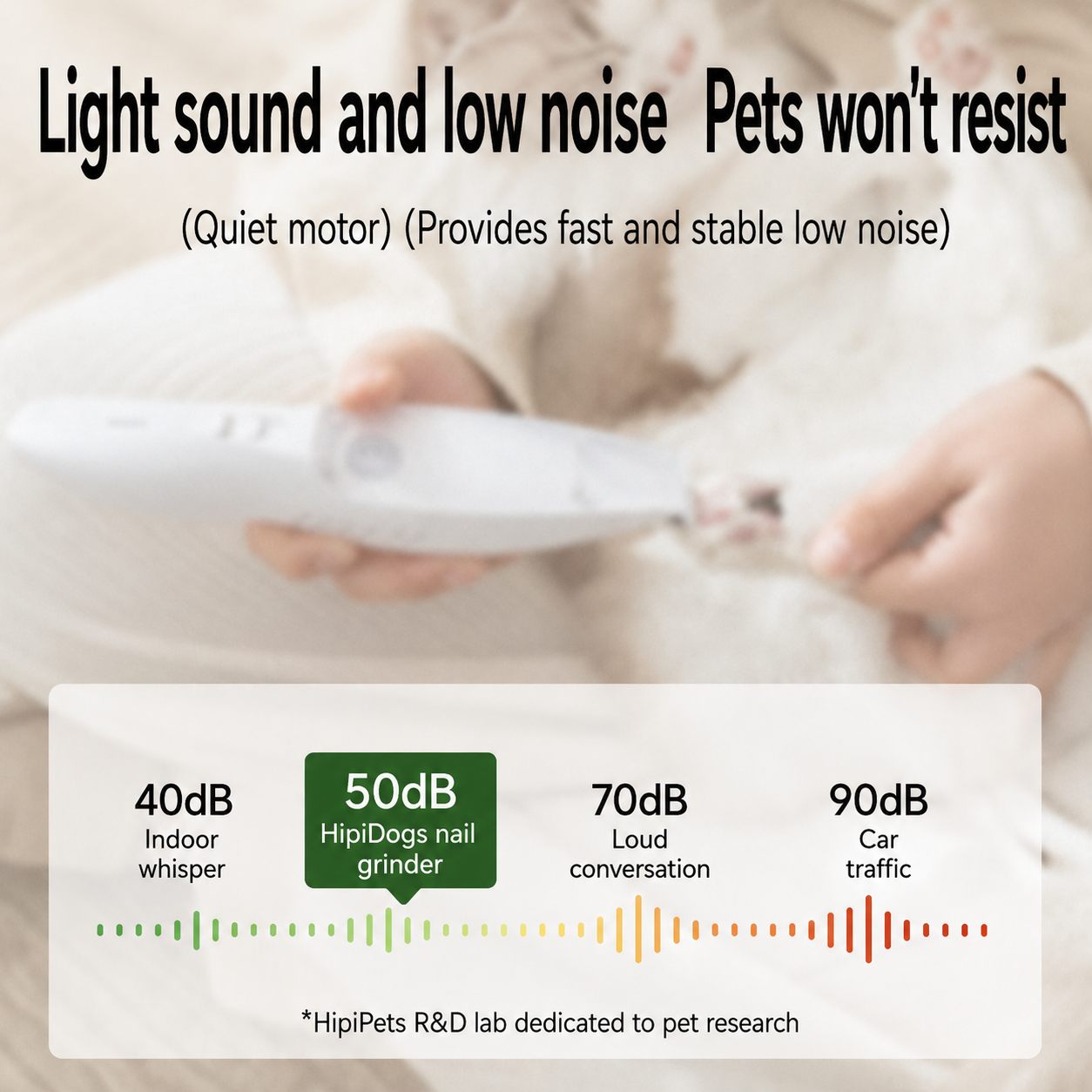 HipiDogs Electric Pet Nail Grinder with Hair Vacuum