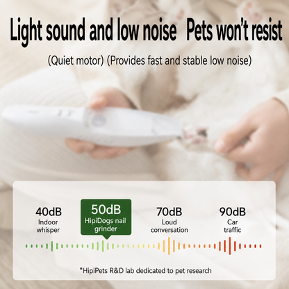 HipiDogs Electric Pet Nail Grinder with Hair Vacuum