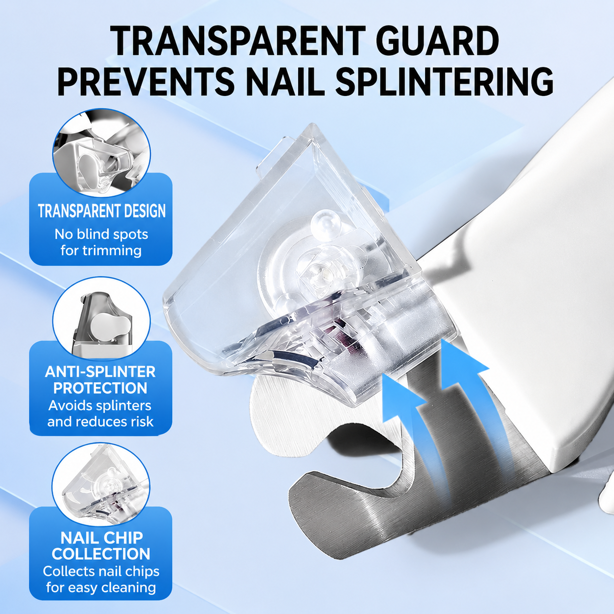 HipiDogs Pet Nail Clipper | Safety Guard with Built-in Nail Catcher