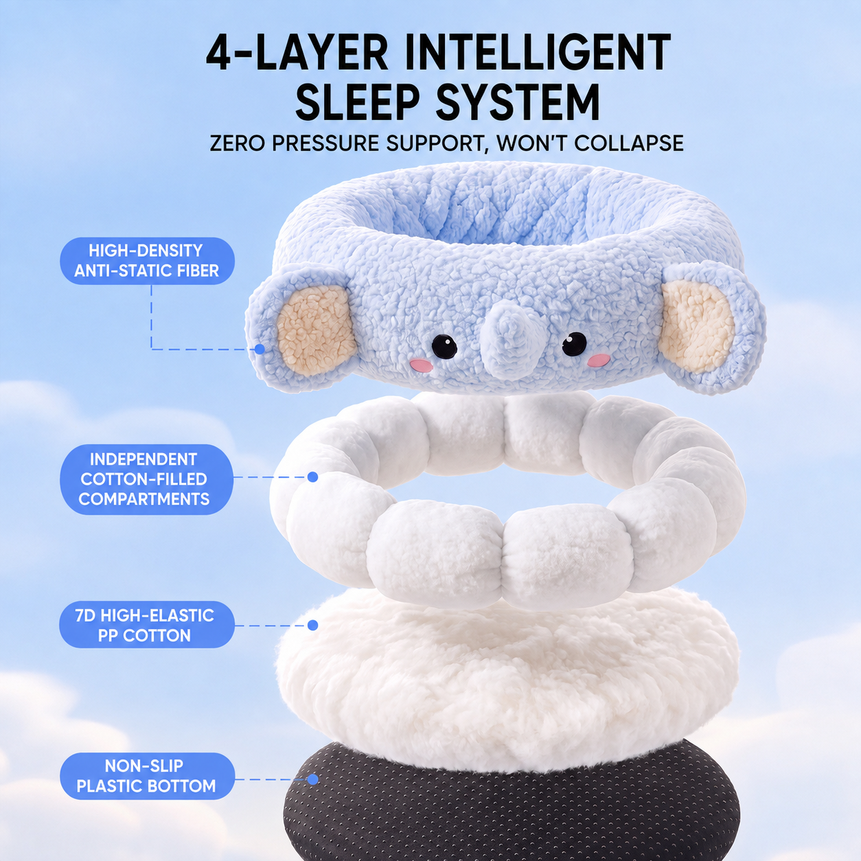 Cute Cartoon Plush Pet Bed for Dogs & Cats – Cozy Round Nest with Raised Sides