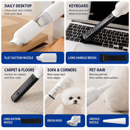 HipiDogs 3-in-1 Pet Grooming Vacuum Brush – Deshedding, Hair Removal & Massage Tool for Dogs & Cats