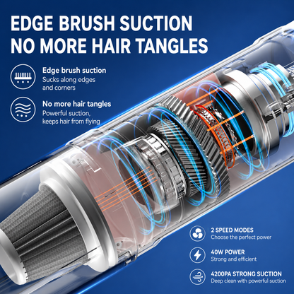 HipiDogs 3-in-1 Pet Grooming Vacuum Brush – Deshedding, Hair Removal & Massage Tool for Dogs & Cats